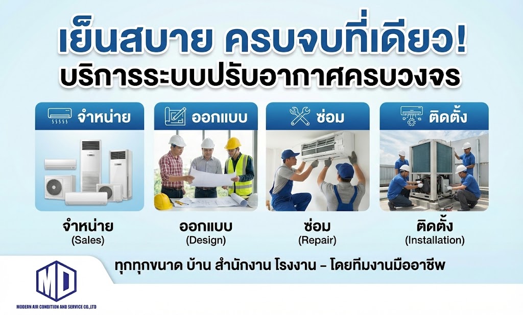 จำหน่ายเครื่องปรับอากาศ